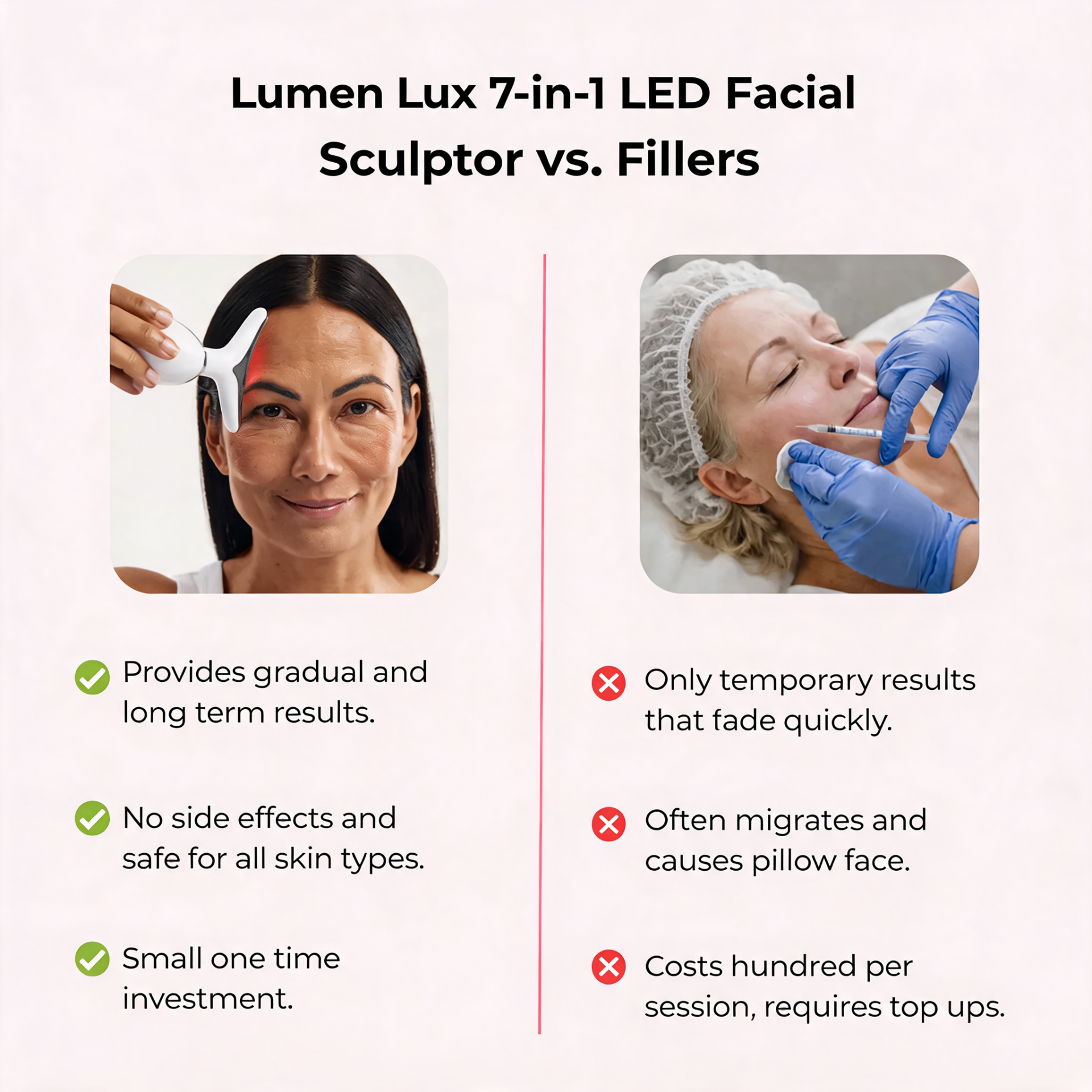Lumen Lux vs fillers