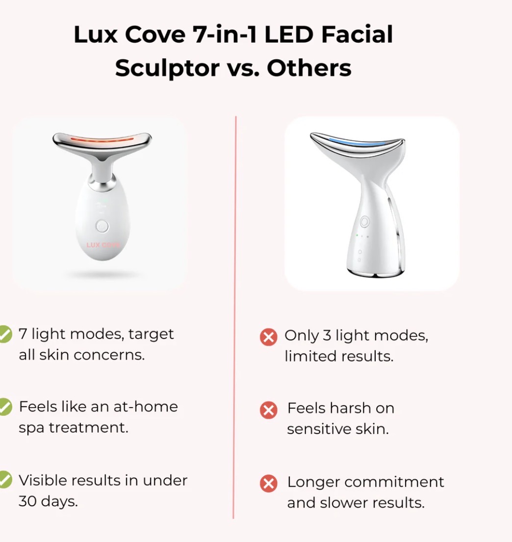 Lumen Lux vs others